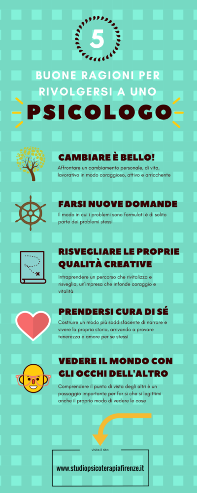 Infografica "5 buone ragioni per rivolgersi ad uno psicologo"